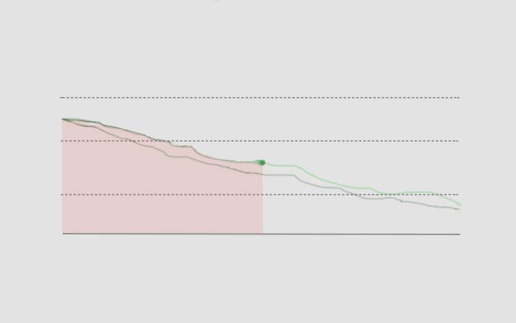 2022.36 Energy App