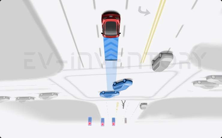 2025.39.6 Full Self-Driving (Supervised) Down Under