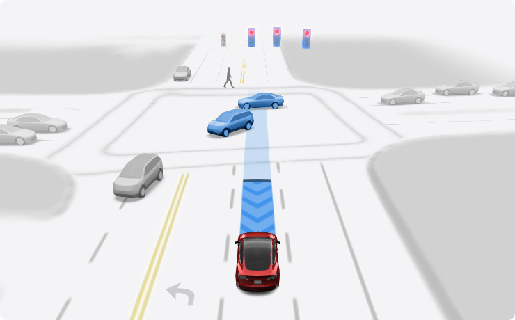 2023.32 Driving Visualization Improvements