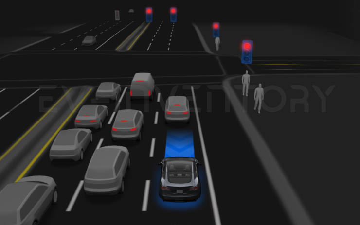 2025.47 Full Self-Driving (Supervised)