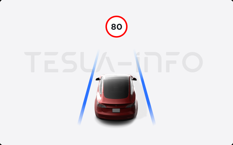 2024.26 Vision Speed Limits