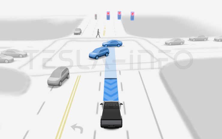 2024.32.20 Full Self-Driving (Supervised)