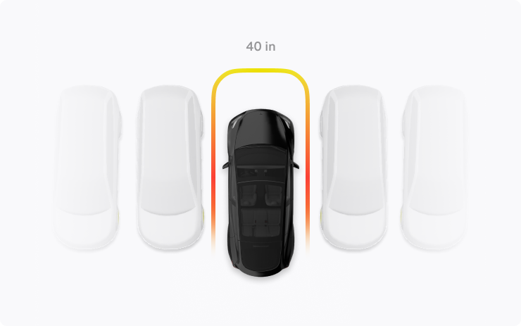 2023.20.6 Park Assist