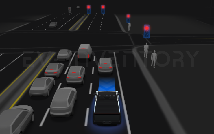 2025.38 Full Self-Driving (Supervised)
